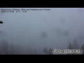 Webcam Finkenberg