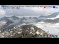 Webcam Ridnaun