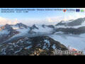 Webcam Ridnaun
