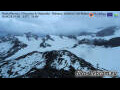 Webcam Ridnaun
