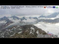 Webcam Ridnaun