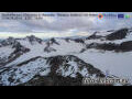 Webcam Ridnaun