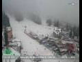 Webcam Borovets