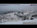 Webcam Mölltaler Gletscher