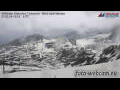 Webcam Mölltaler Gletscher