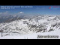 Webcam Mölltaler Gletscher
