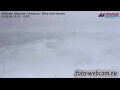Webcam Mölltal Glacier