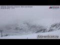 Webcam Glacier Mölltal