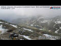 Webcam Mölltaler Gletscher