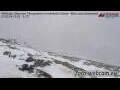 Webcam Mölltaler Gletscher