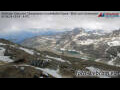 Webcam Mölltaler Gletscher
