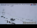 Webcam Mölltal Glacier