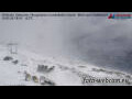 Webcam Glacier Mölltal
