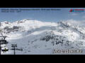 Webcam Mölltaler Gletscher