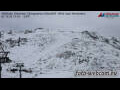 Webcam Glaciar Mölltal