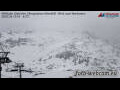 Webcam Mölltaler Gletscher