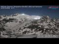 Webcam Mölltal Glacier