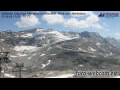Webcam Mölltaler Gletscher