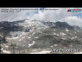 Webcam Mölltaler Gletscher