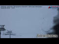 Webcam Mölltal Glacier