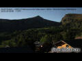 Webcam Falkertsee