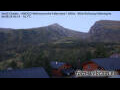 Webcam Falkertsee
