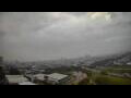 Webcam Sorocaba