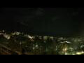 Webcam Poços de Caldas