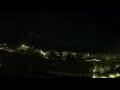 Webcam Poços de Caldas