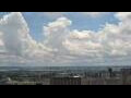 Webcam Brasília
