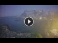 Webcam Genova
