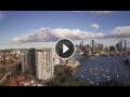 Webcam Sydney