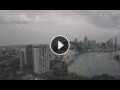 Webcam Sydney