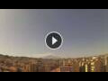 Webcam Catania