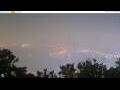 Webcam Hong Kong