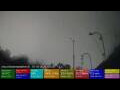 Webcam Dublin