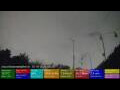 Webcam Dublin