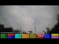 Webcam Dublin