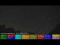 Webcam Dublin