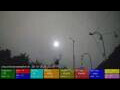 Webcam Dublin