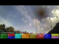 Webcam Dublin