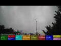 Webcam Dublin