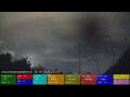 Webcam Dublin