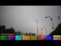 Webcam Dublin