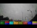 Webcam Dublin