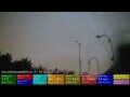 Webcam Dublin