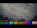 Webcam Dublin