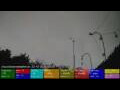 Webcam Dublin