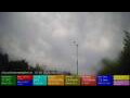 Webcam Dublin