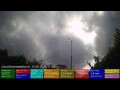 Webcam Dublin